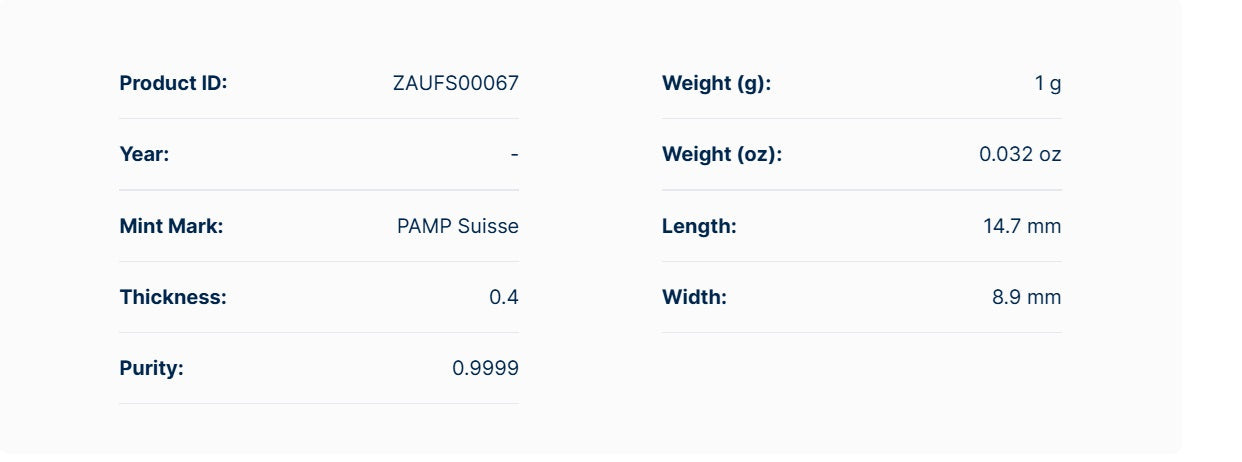 1 g PAMP Fortuna Gold Bar (.9999 Fine) Veriscan